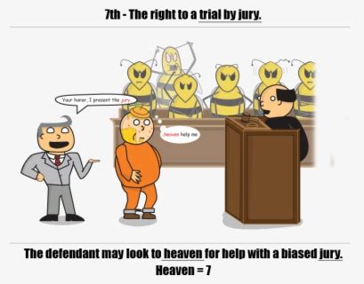 Seventh Amendment 7th Amendment Cartoon , Free Transparent Clipart - ClipartKey