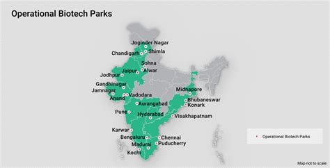 Biotechnology Industry in India – Biotech Sector Analysis