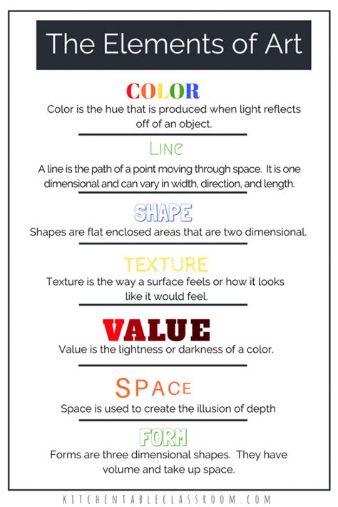 Definition Of The Elements Of Art - DEFINITION VGF