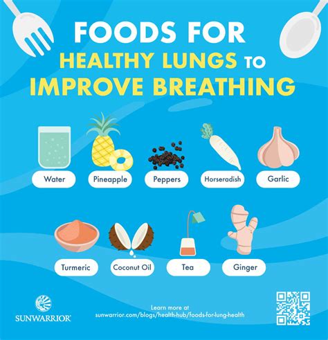 14 Foods for Healthy Lungs and Improved Breathing [INFOGRAPHIC]