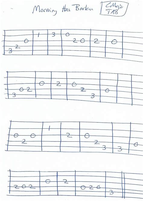 Morning Has Broken (Hymn) Guitar TAB in C Major | Guitar tabs, Guitar tabs and chords, Music guitar