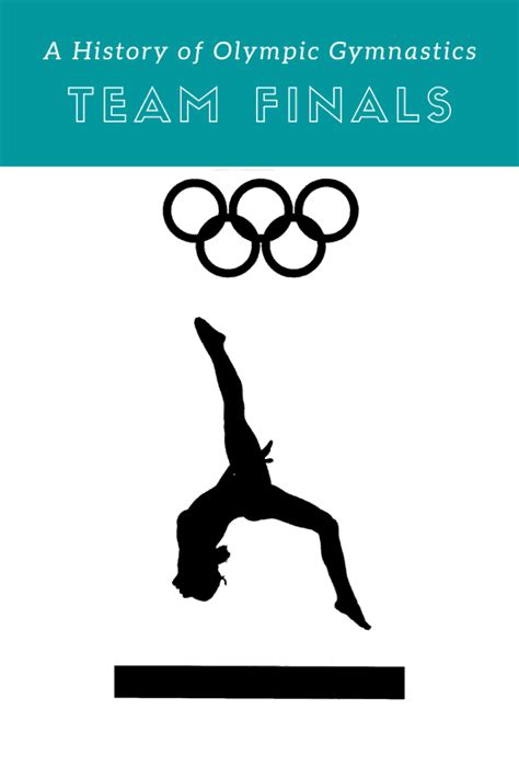 gymnastics history Archives - The Gymnastics Guide