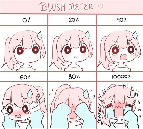 Blush Meter Meme Anime Black swirl in gacha life