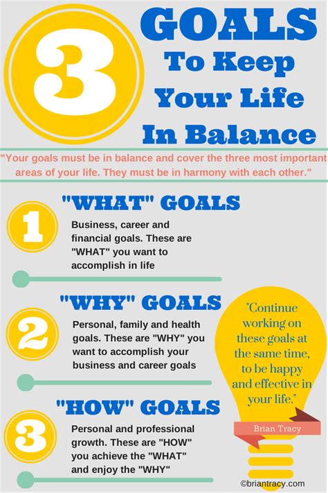 Infographic: 3 Key Goals to Keep Your Life in Balance