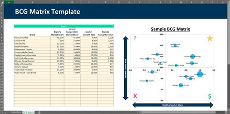 Bcg matrix excel template - loanhon