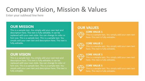 Vision and Mission Statements PowerPoint Presentation Template