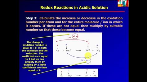 balancing redox reactions in acidic solutions ( by the oxidation number method) | Redox ...