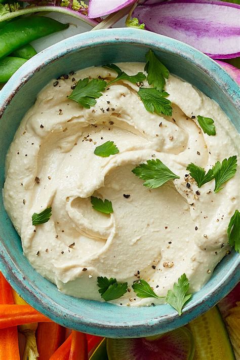 Best Dip Recipes