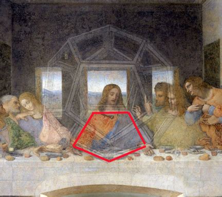 Hidden Symbols REVEALED In The Last Supper By Leonardo Da, 43% OFF