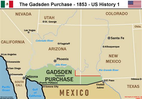 What Would The Gadsden Purchase Have Looked Like if The U.S. Annexed Baja California? : r ...