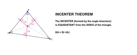 Incenter Theorem – GeoGebra