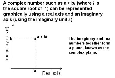 Carl Friedrich Gauss: The Prince of Mathematics