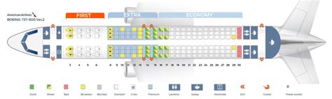 American Airlines Fleet Boeing 737-800 Details and Pictures