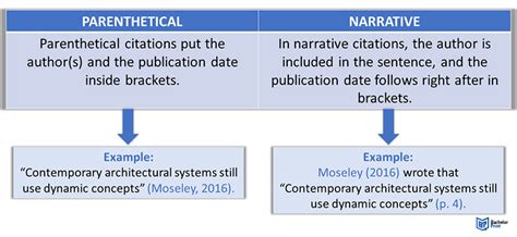 APA Direct Quotes ~ Understanding & Usage