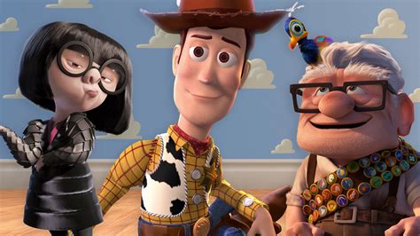 The best Pixar characters ever (so far) - Trendradars Latest