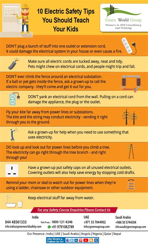 10 Electrical Safety Tips You Should Teach Your Kids - GWG