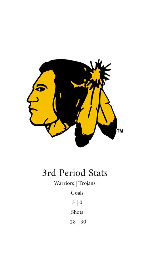 Warroad Boys Hockey (@WarroadHShockey) / Twitter