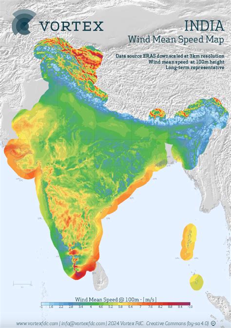 India Wind Map Offshore - VORTEX