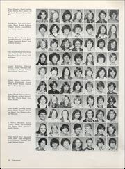 Merrillville High School - Merrillvue Yearbook (Merrillville, IN), Class of 1978, Page 156 of 218