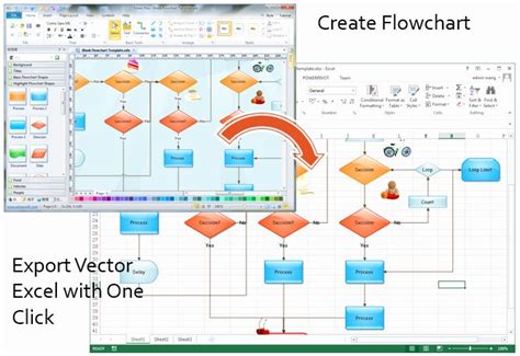 Flow Chart Template Excel Best Of Make Great Looking Flowcharts In Excel | Flow chart template ...