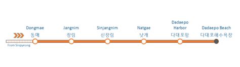 Busan opens metro Line 1 extension and adds new trains