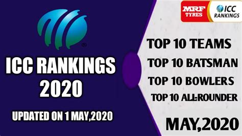 Icc Test Ranking 2020 - Icc Test Ranking 2020 / Icc Test Rankings India Topped In ... : This ...