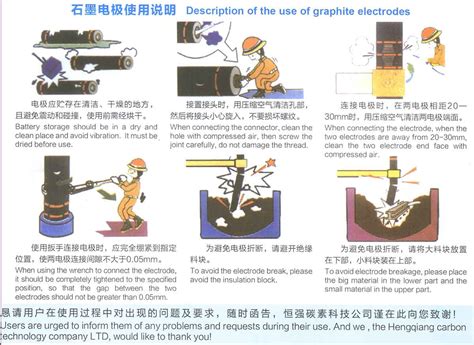 Steelmaking Graphite Electrode, High Power Graphite Electrode China