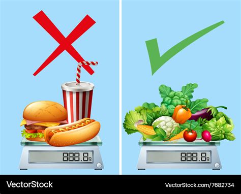 Healthy food versus junkfood Royalty Free Vector Image