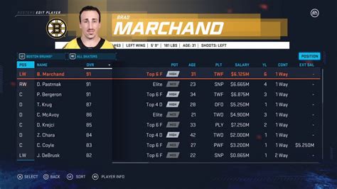 NHL 20 - Boston Bruins Roster - All Players Ratings Positions Ages ...