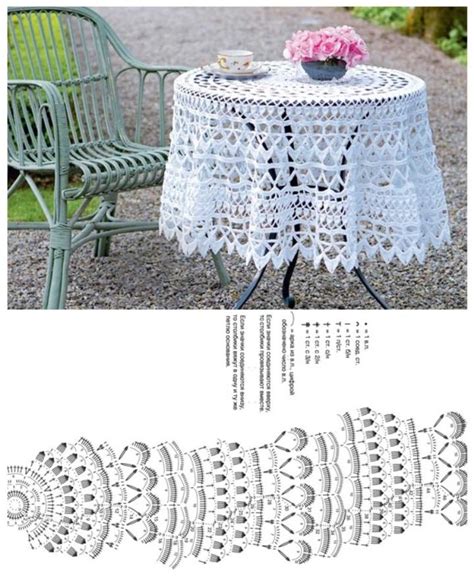 Crochet Round tablecloth. | Crochet round, Crochet doily diagram, Crochet doily patterns