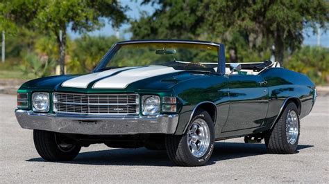 1971 Chevrolet Chevelle Convertible - CLASSIC.COM