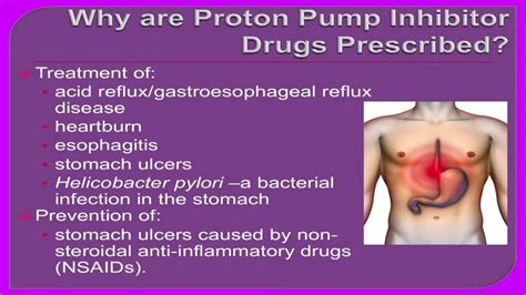 Proton Pump Inhibitor Mechanism