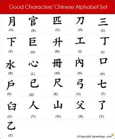 Chinesisches alphabet..