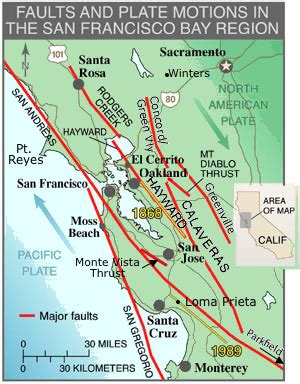 Fault Zones - Northern California