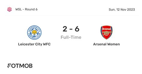 Leicester City WFC vs Arsenal Women - live score, predicted lineups and H2H stats