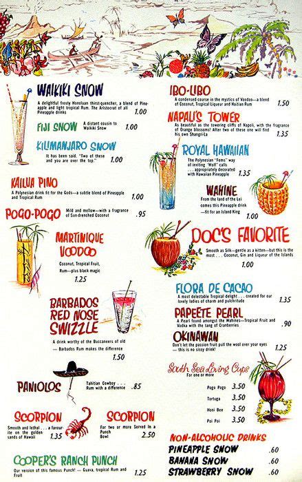 46 Best TIKI BAR MENUS images | Tiki bar, Tiki, Tiki drinks