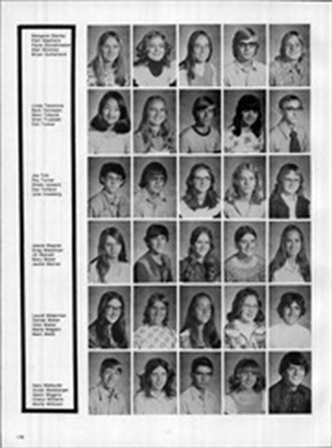 Greeley Central High School - Spud Yearbook (Greeley, CO), Class of ...