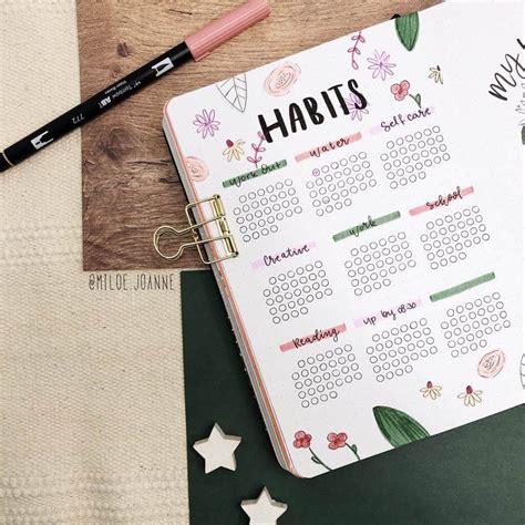 30 Simple Habit Tracker Bullet Journal Ideas For 2022