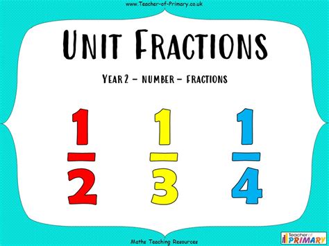 Unit Fractions - Year 2 | Teaching Resources