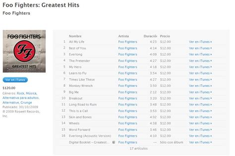 Foo Fighters - Foo Fighters: Greatest Hits [iTunes Plus AAC M4A] - PSXDB