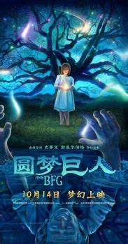 The BFG Movie Poster Gallery