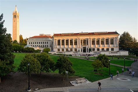 University Of California Berkeley Ranking | Leverage Edu