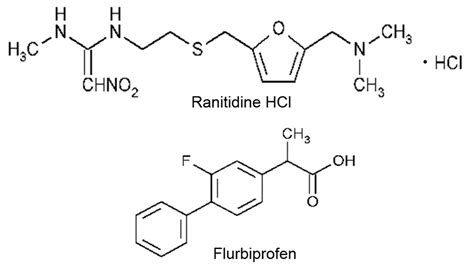 Structural formula of ranitidine HCl and flurbiprofen. | Download Scientific Diagram