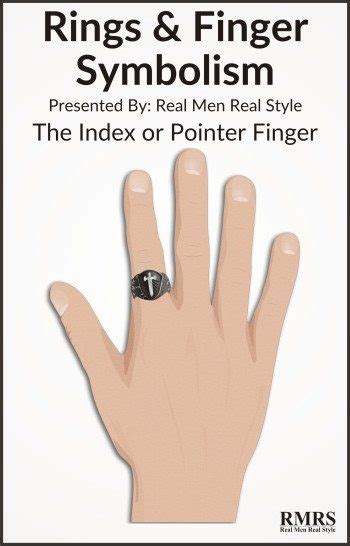 5 Rules To Wearing Rings | Ring Finger Symbolism & Significance | Cultural & Personal Relevance ...