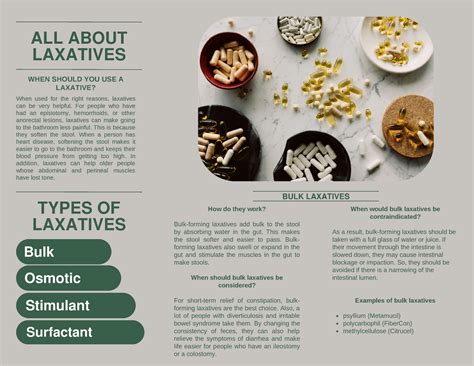 All about laxatives - May/June 2022 NR565 Advance Pharmacology-Badal ...