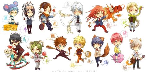 Chinese Zodiac - Chinese Zodiac Photo (13945100) - Fanpop