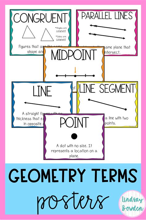 Geometry Words That Start With U