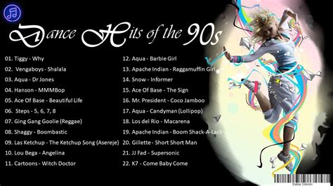 Dance Hits Of The 90s