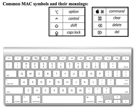 16 Mac Desktop Icons Meanings Images - iPhone Symbols Icons Meanings, Computer Icons and ...