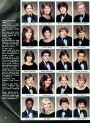 Lyman High School - Greyhound Yearbook (Longwood, FL), Class of 1983 ...